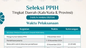 Seleksi PPIH 2024